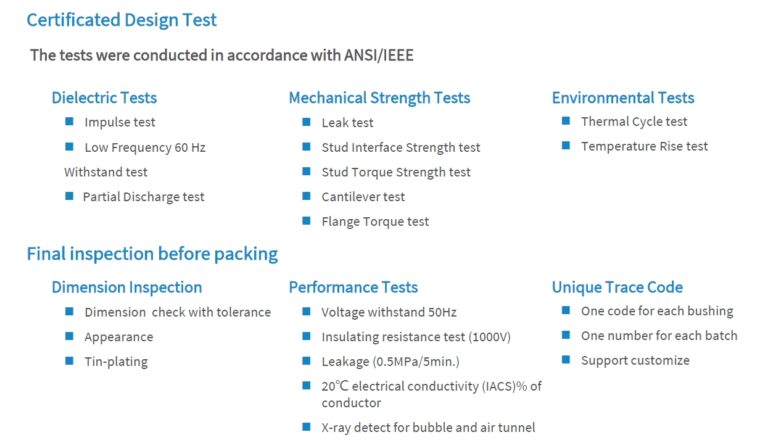 Certificated Design Test